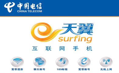 中国电信集团公司 业务版图与数字化服务全景解析